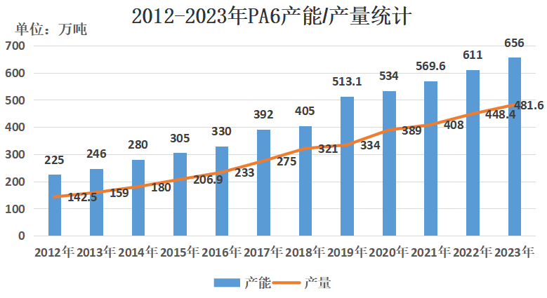 图三.png 图三.png